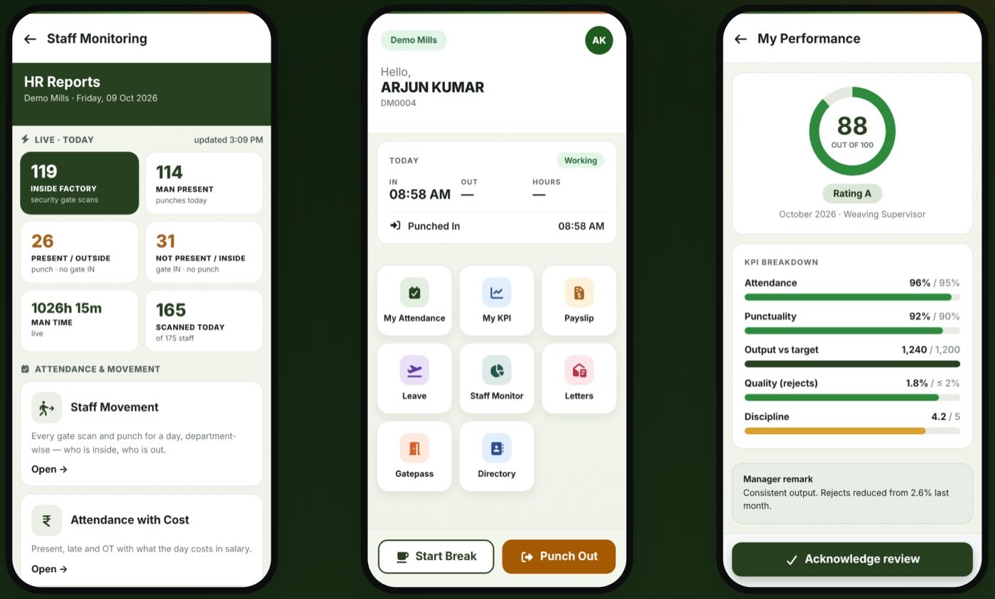 HRMS mobile screens: live staff monitoring, staff home and punch, my performance