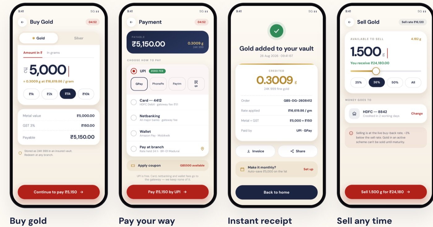 Digi Gold screens: buy gold, payment, receipt, sell gold